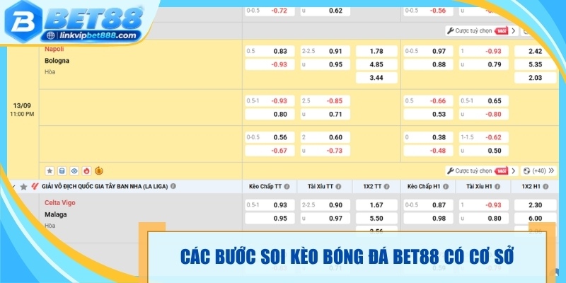 Các bước soi kèo bóng đá Bet88 có cơ sở