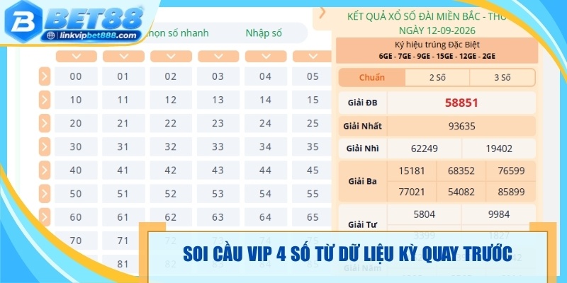 Soi cầu vip 4 số từ dữ liệu kỳ quay trước