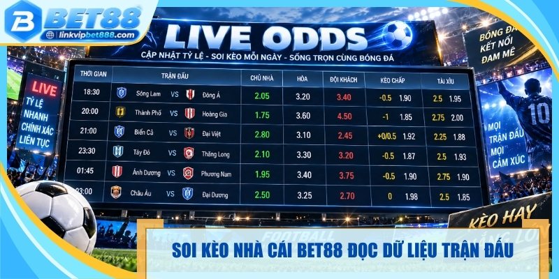 Soi kèo nhà cái BET88 đọc dữ liệu trận đấu 